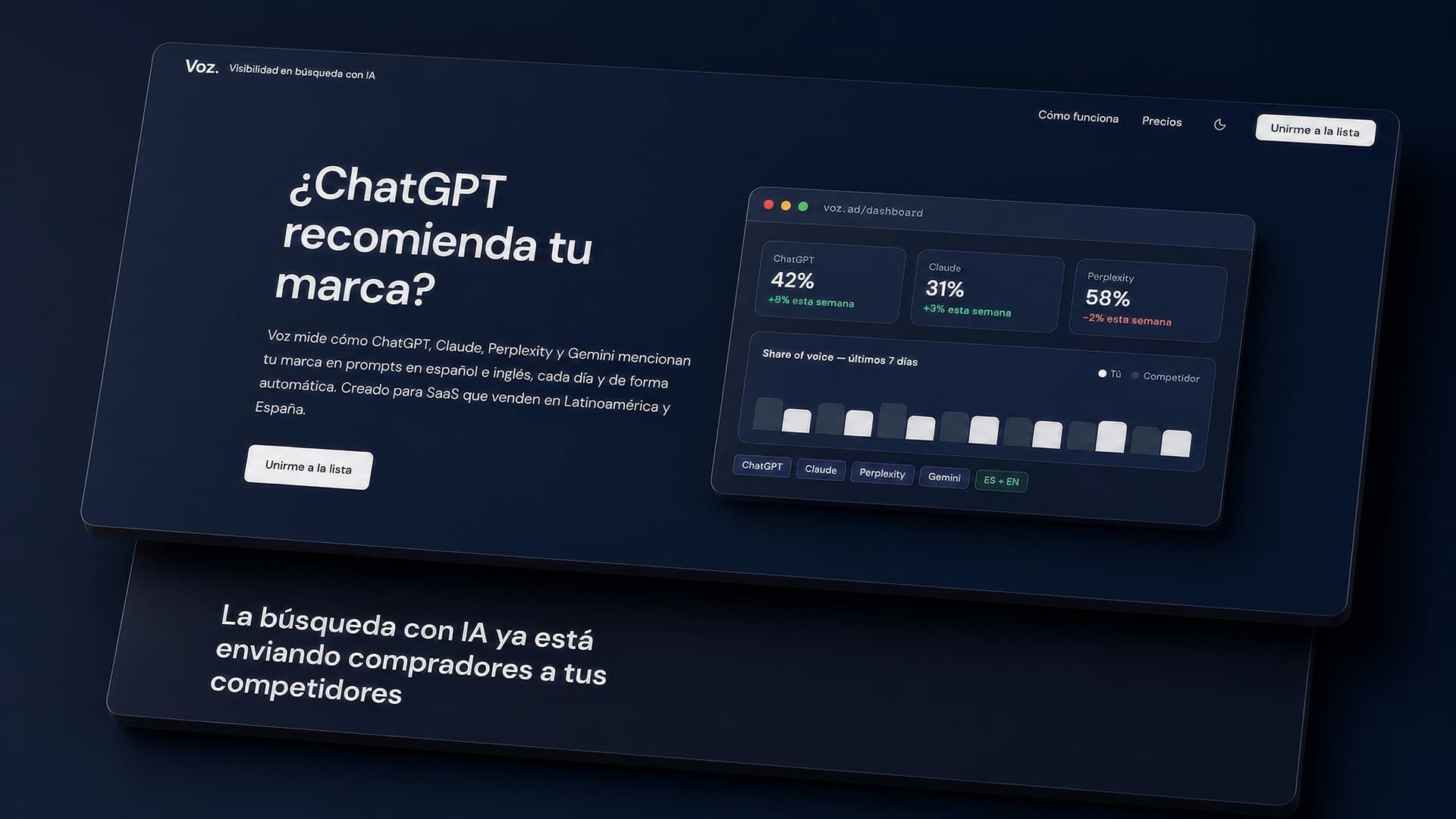 VOZ